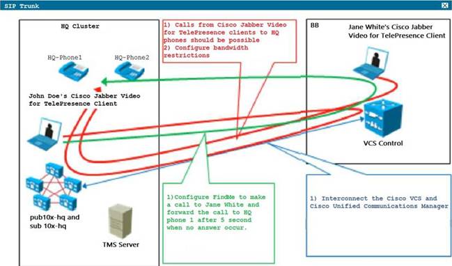 1V0-21.20PSE Online Tests